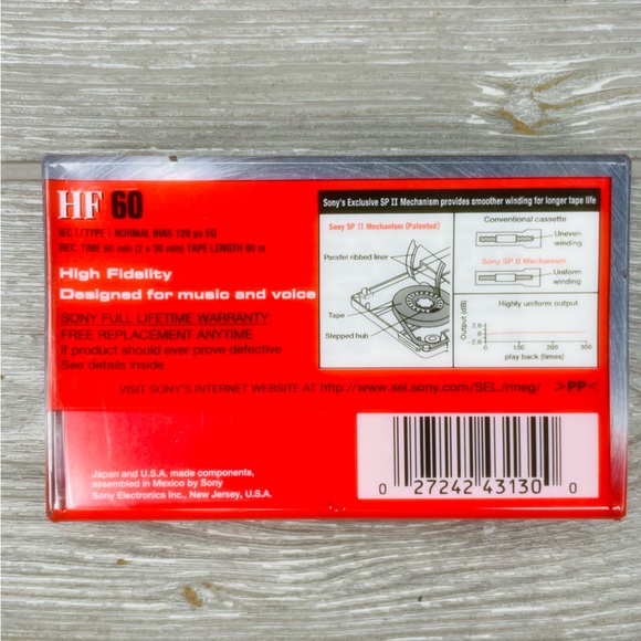 6 sealed new Sony High Fidelity Audio Cassette 60 Minutes Cassettes Tapes - Picture 5 of 5